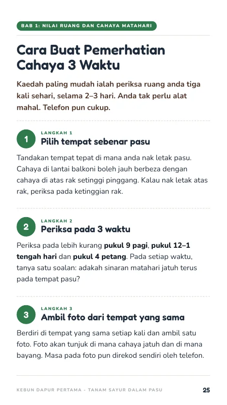 Pemerhatian 3 waktu, muka 25