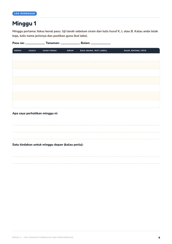 Bonus 2: Log A4, muka 8