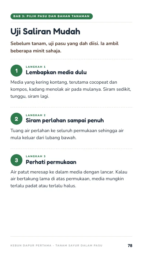 Uji saliran, muka 78